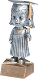 Bobble Head Action Sport and Activity Resin Awards | 36 STYLES